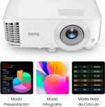 BenQ MX560C XGA Business & Education Projector, DLP, 4000 ANSI Lumens Brightness, 20000:1 High Contrast Ratio, HDMI, USB-A, Upto 15000 Hrs Extra-Long Lamp Life - Image 5